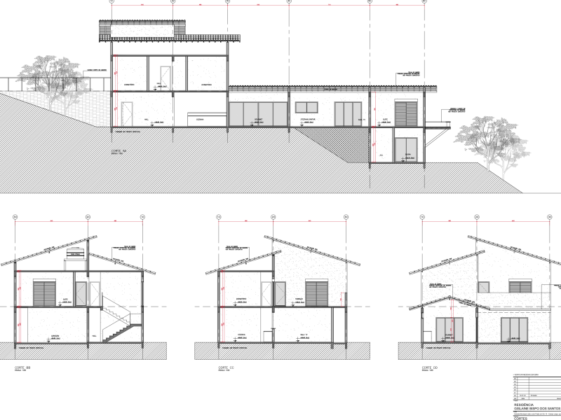 imóvel com 1000m² - Chácaras de Recreio da Fazenda Estância São Paulo - Jarinu