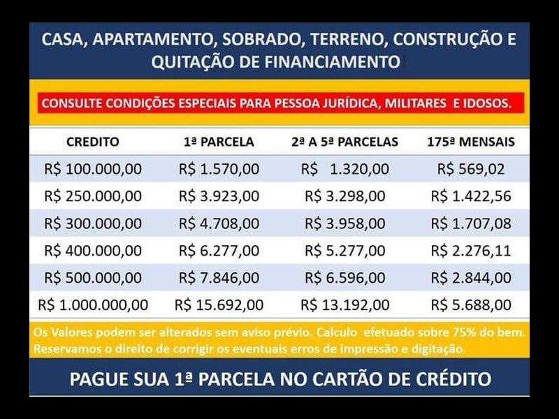 imóvel com 20m² - Artur Alvim - São Paulo