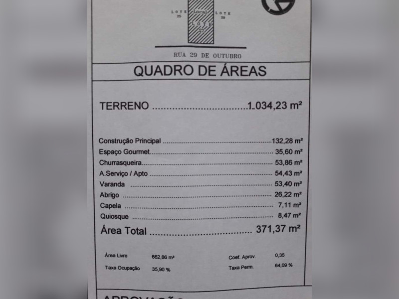 imóvel com 1034m² - Arara dos Pereiras - Bragança Paulista