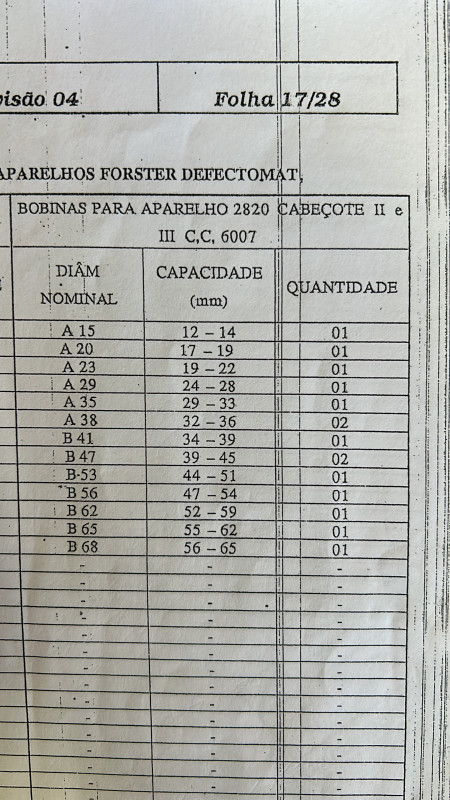 Cobertura à venda Vila Guilherme com 140m² e 3 quartos por R$ 967.000 - 287677448-aa32ae5d-0d2c-4cec-878a-f53b607548fc.jpeg