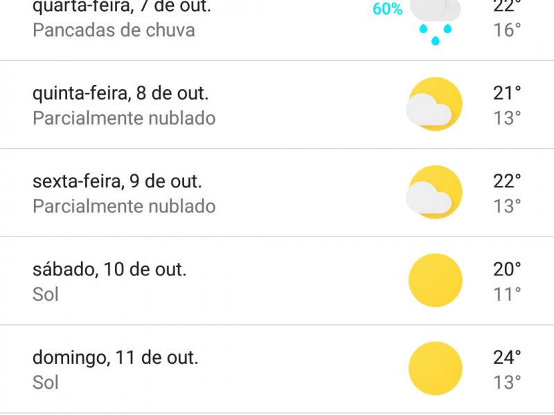 imóvel com 56m² - Menino Deus - Porto Alegre