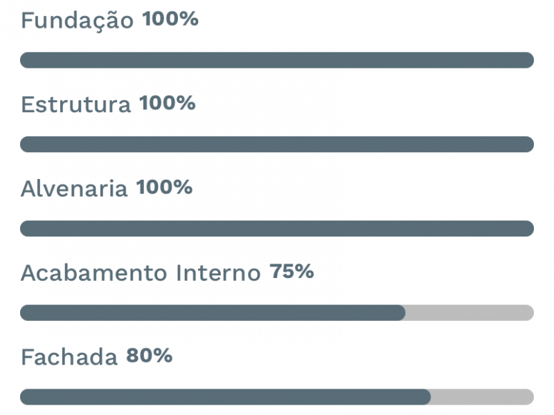 Apartamento à venda Tatuapé com 110m² e 3 quartos por R$ 1.450.000 - 1480464325-fd36326a-e05e-4cf8-97de-2f7390c50368.png