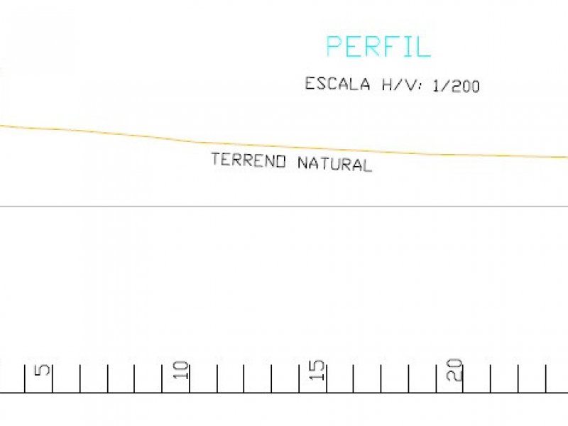 Terreno à venda Pechincha com 258m² e  quartos por R$ 243.000 - 943138686-topografia-5.jpg