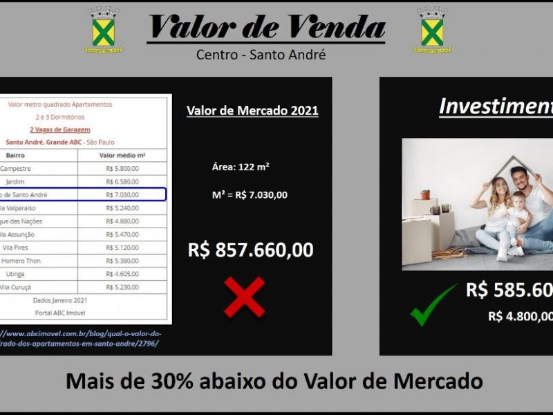 Apartamento à venda Vila Alzira com 122m² e 4 quartos por R$ 585.600 - 995445885-19.JPG