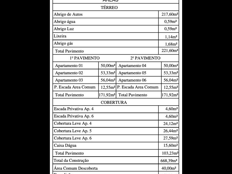 Apartamento à venda Vila Valparaíso com 280m² e 2 quartos por R$ 550.000 - 485075363-whatsapp-image-2021-08-05-at-10.jpeg