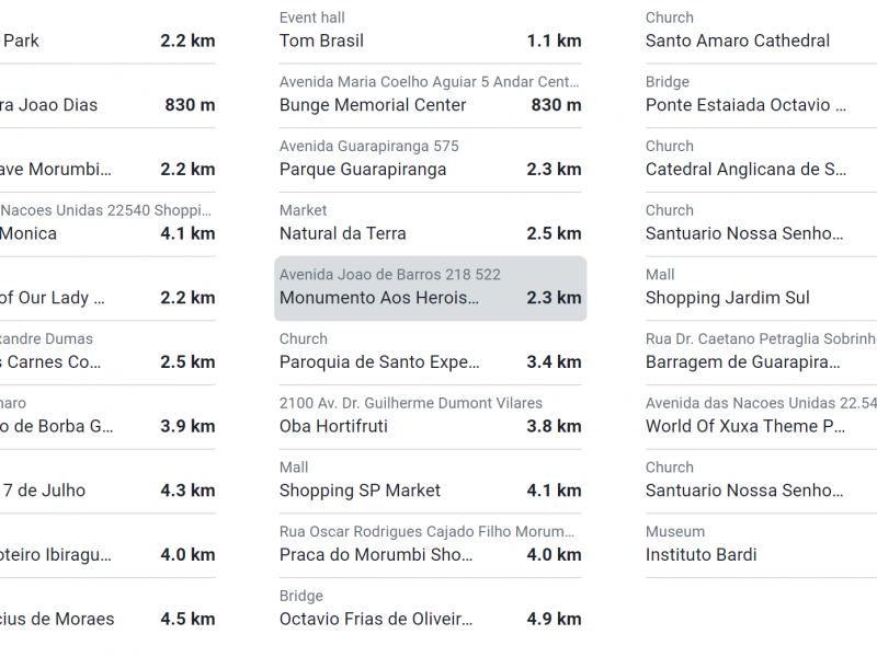 Apartamento à venda Jardim das Acácias com 92m² e 2 quartos por R$ 1.100.000 - 1381310822-panamericaaa.PNG
