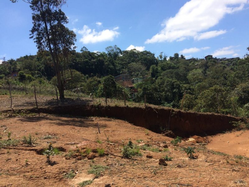 Terreno à venda Nova Suiça com 444m² e 1 quarto por R$ 150.000 - 1252758826-f695544c-ac72-410c-8107-9e785769b3f2.jpg