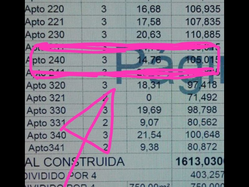 Apartamento à venda Centro com 95m² e 3 quartos por R$ 300.000 - 1604671980-5a5b84c5-c717-4c92-84c8-61ee25f1724d.jpeg
