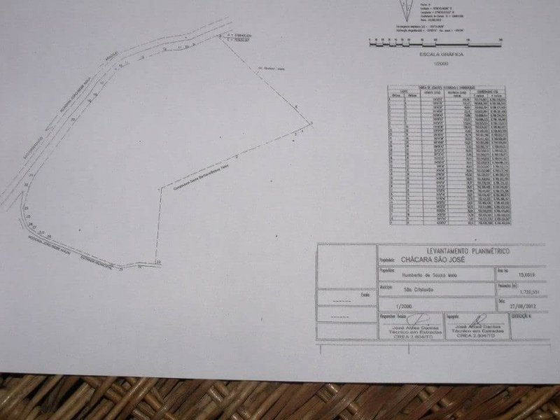 Chácara à venda Centro com 156600m² e 1 quarto por R$ 3.500.000 - 1422197280-terreno4.jpg
