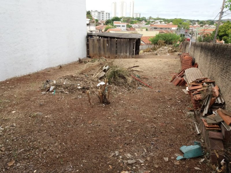 Terreno à venda Vila Rezende com 466m² e 1 quarto por R$ 450.000 - 459080159-466.jpg