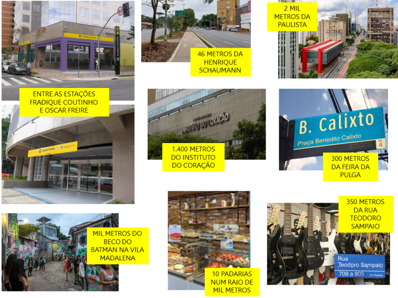 Apartamento à venda Pinheiros com 71m² e 2 quartos por R$ 700.000 - 521403338-proximidades.png