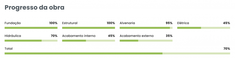 Apartamento à venda Centro com 84m² e 2 quartos por R$ 1.599.000 - 1084472789-screenshot-at-mar-06-09-05-34.png