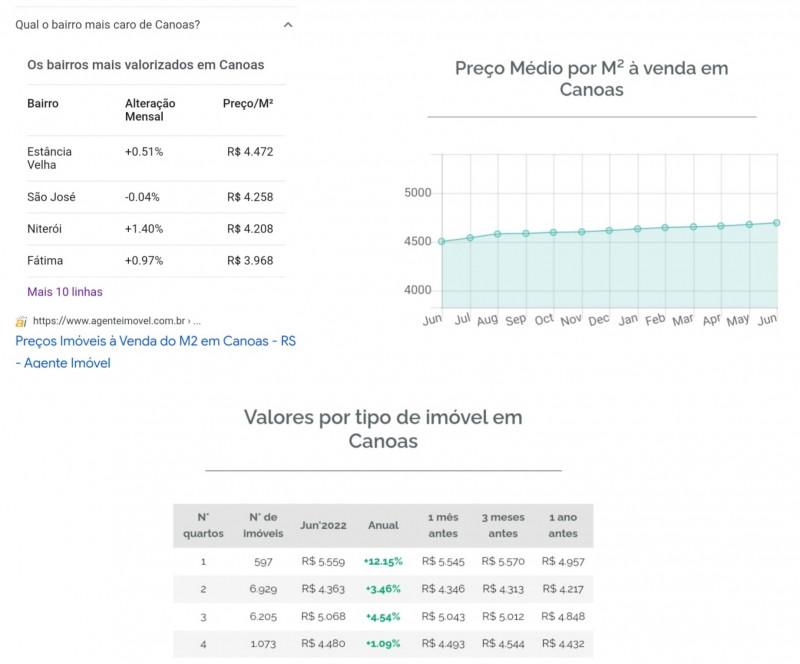 Apartamento à venda São José com 44m² e 2 quartos por R$ 85.000 - 1523828511-inshot-20221020-165332419.jpg