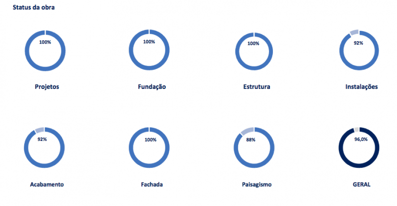 Apartamento à venda Jardim São Paulo(Zona Norte) com 55m² e 2 quartos por R$ 712.000 - 698493461-captura-de-tela-2023-06-28-as-13.png