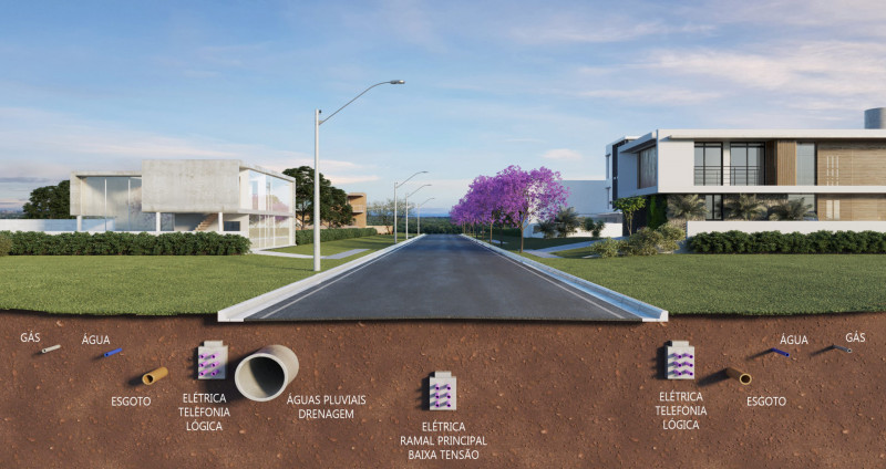 Terreno à venda Campo Pequeno com 411m² e 1 quarto por R$ 699.000 - 434485764-imagem-sierra-vista-corte-esquematico-1920x1017.jpg