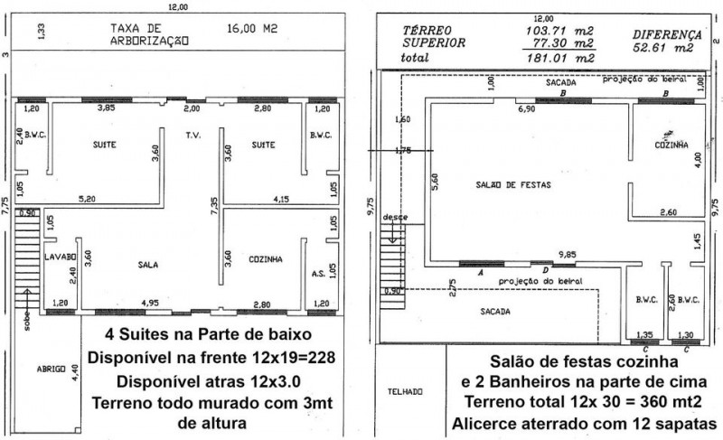 Terreno à venda Cidade Nova Peruíbe com 360m² e 1 quarto por R$ 198.000 - 217230137-foto-10-planta.jpg