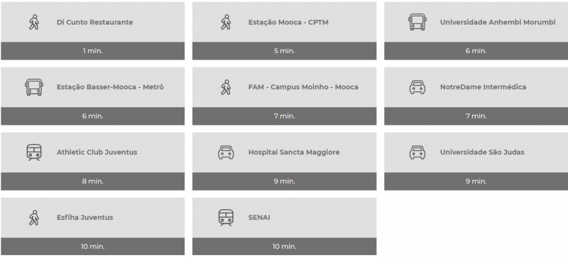 Apartamento à venda Mooca com 55m² e 3 quartos por R$ 420.000 - 2111947260-8.PNG