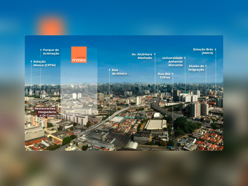 Apartamento à venda Mooca com 55m² e 3 quartos por R$ 420.000 - 9.PNG