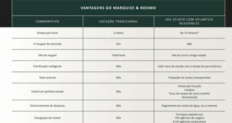 Studio à venda Vila Mariana com 33m² e 1 quarto por R$ 415.000 - 1713477209-1000044927.jpg