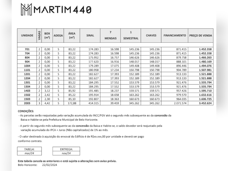 Apartamento à venda Santo Agostinho com 84m² e 3 quartos por R$ 1.650.000 - 17.png