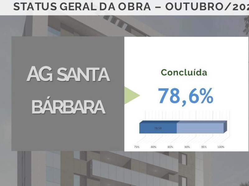 Apartamento à venda Sagrada Família com 92m² e 3 quartos por R$ 900.000 - foto-6.jpg