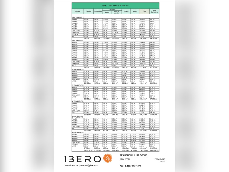 Terreno à venda Passo da Areia com 350m² e 0 quartos por R$ 960.000 - 1000096252.jpg