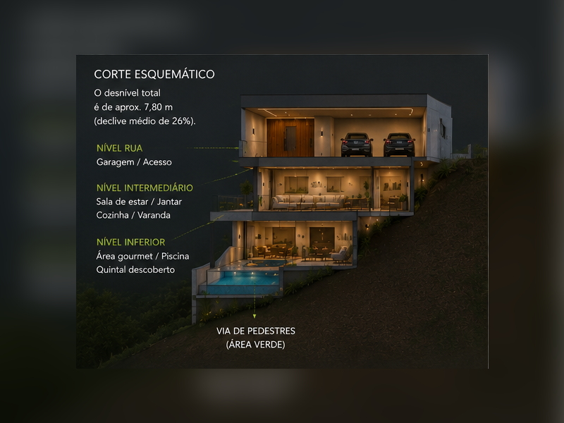 imóvel com 367m² - Reserva Vila Paiva - Varginha