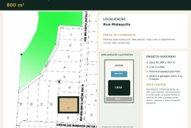 Terreno &agrave; venda Santa Eliza com 800m&sup2; e 0 quartos por R$ 350.000 - lote-8-mapa-e-projeto-olx.jpg