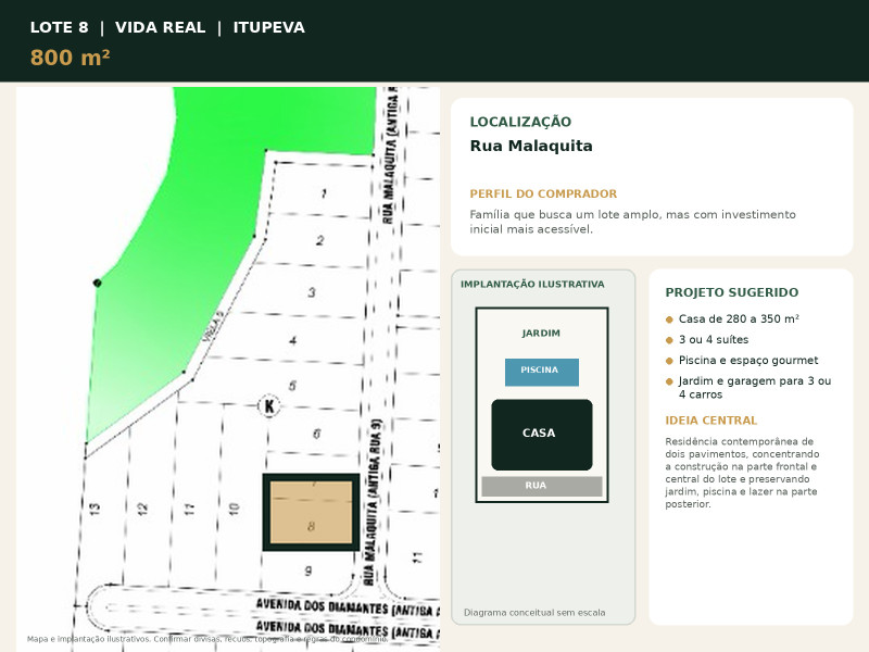 imóvel com 800m² - Santa Eliza - Itupeva