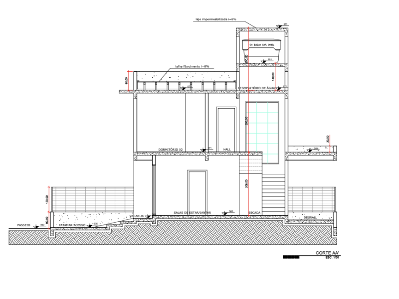 imóvel com 10000m² - Enseada da Pinheira - Palhoça
