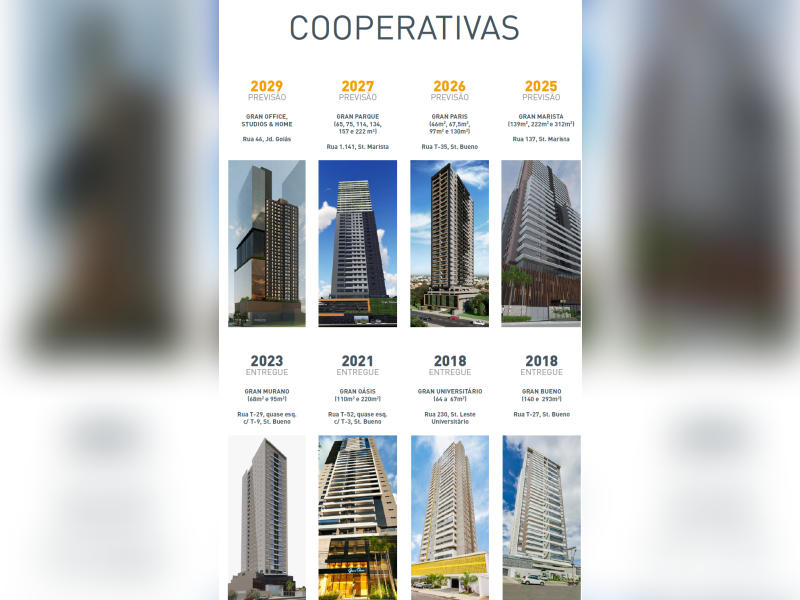 imóvel com 35m² - Jardim Goiás - Goiânia