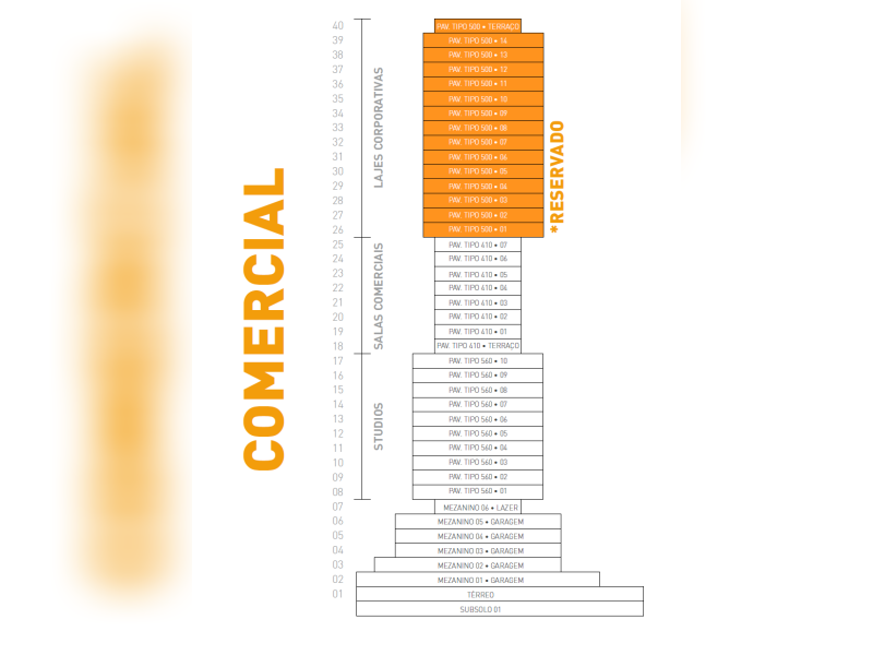 imóvel com 35m² - Jardim Goiás - Goiânia
