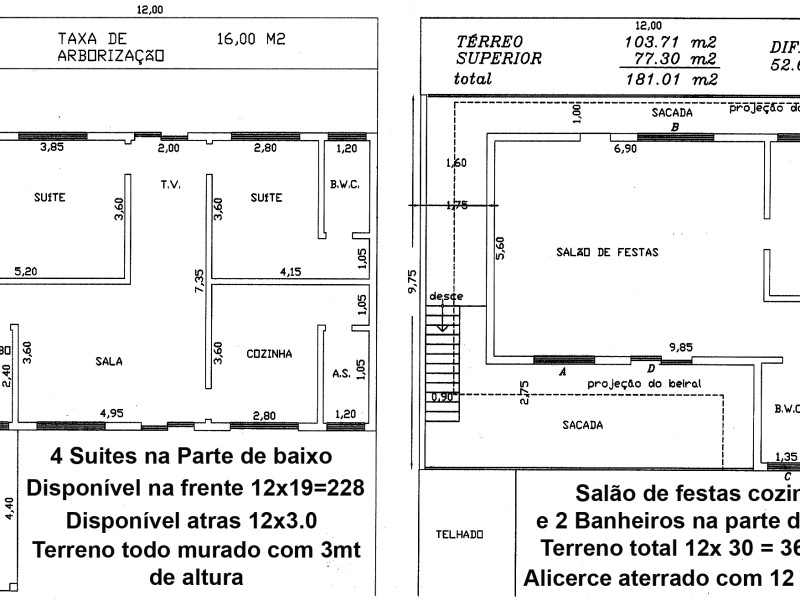 imóvel com 360m² - Cidade Nova Peruíbe - Peruíbe