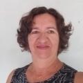 SANDRA