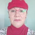 Margareth